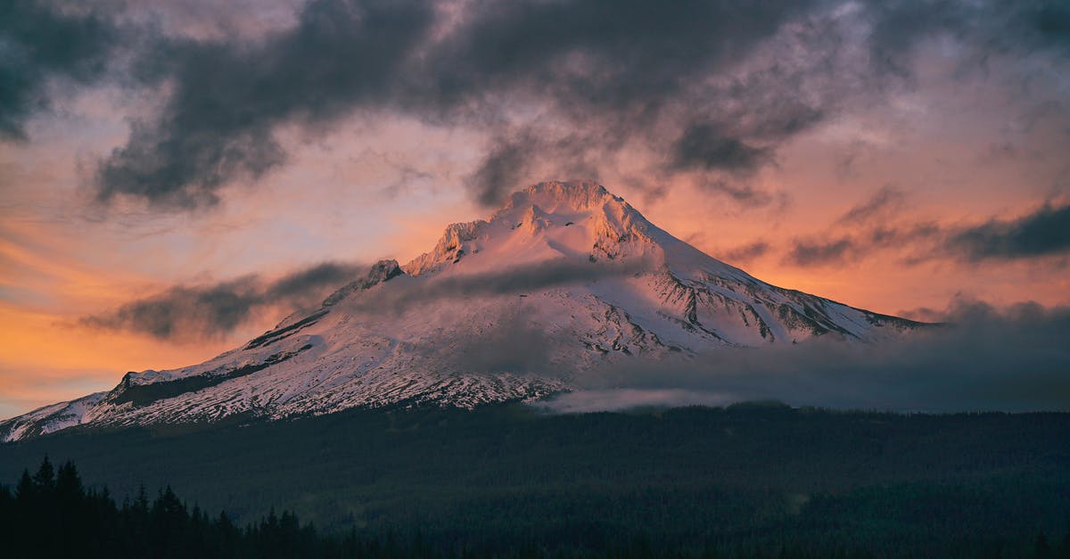 AppleArcade The Oregon Trail: What does wagon grease do? - Snow Capped Mountain Under Gray Clouds