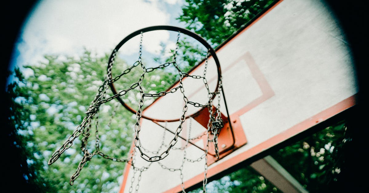 Are any game modes locked behind DLC? - Brown Basketball Hoop With Net