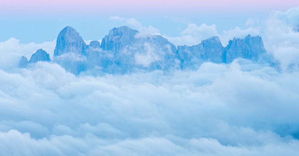 Etymology for Atronach? - Snow Covered Mountain Under White Clouds