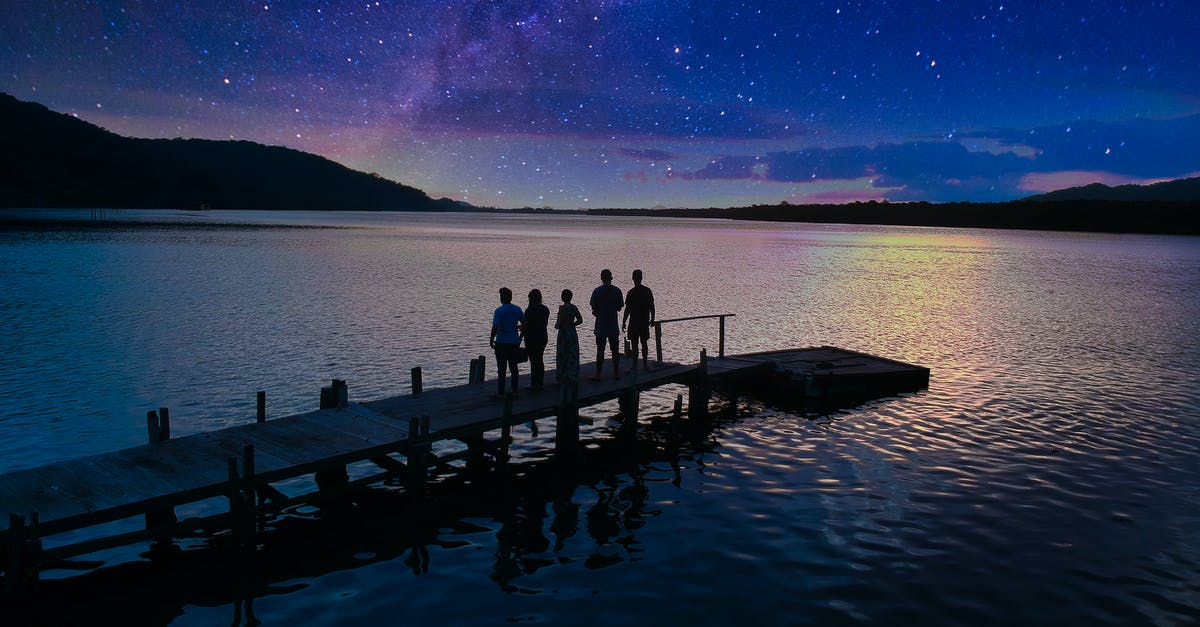 Galactic Command bonus for Star Fortresses - Back view of anonymous people standing on pier near calm rippling lake water under starry Milky Way