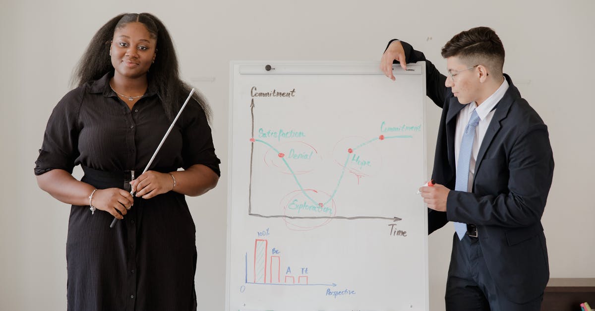 How do I take accessories off my slimes? - Woman in Black Dress Holding White Board