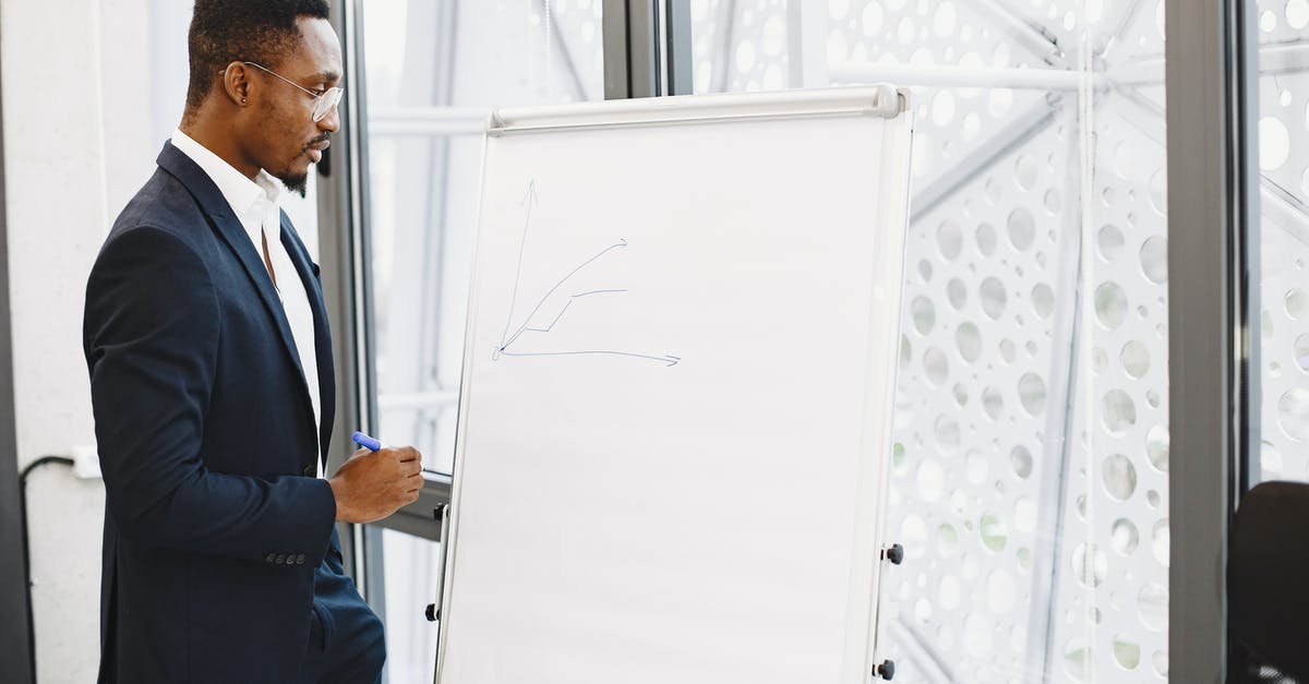 How exactly does melon/pumpkin growth work? - Businessman Drawing on a Flip Chart 