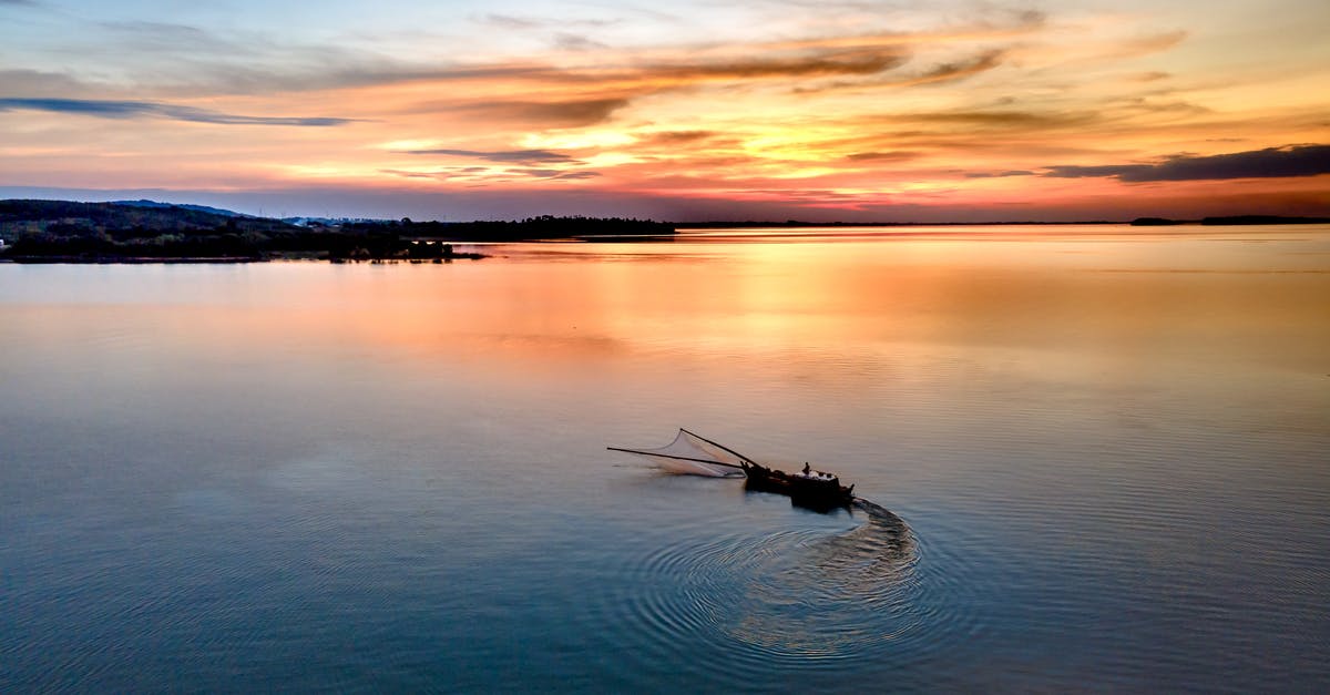 How is net revenue calculated? - Silhouette of a Boat on a Sea During Sunset