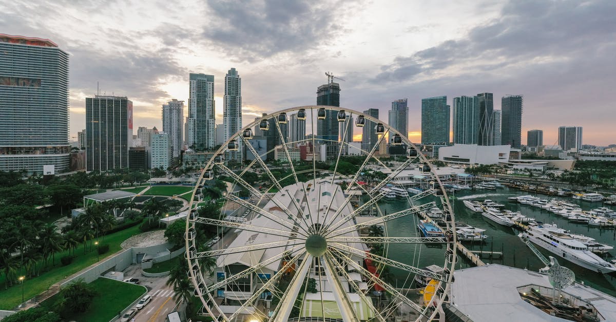 How is score calculated in Hotline Miami 2? - Ferris Wheel Near City Buildings