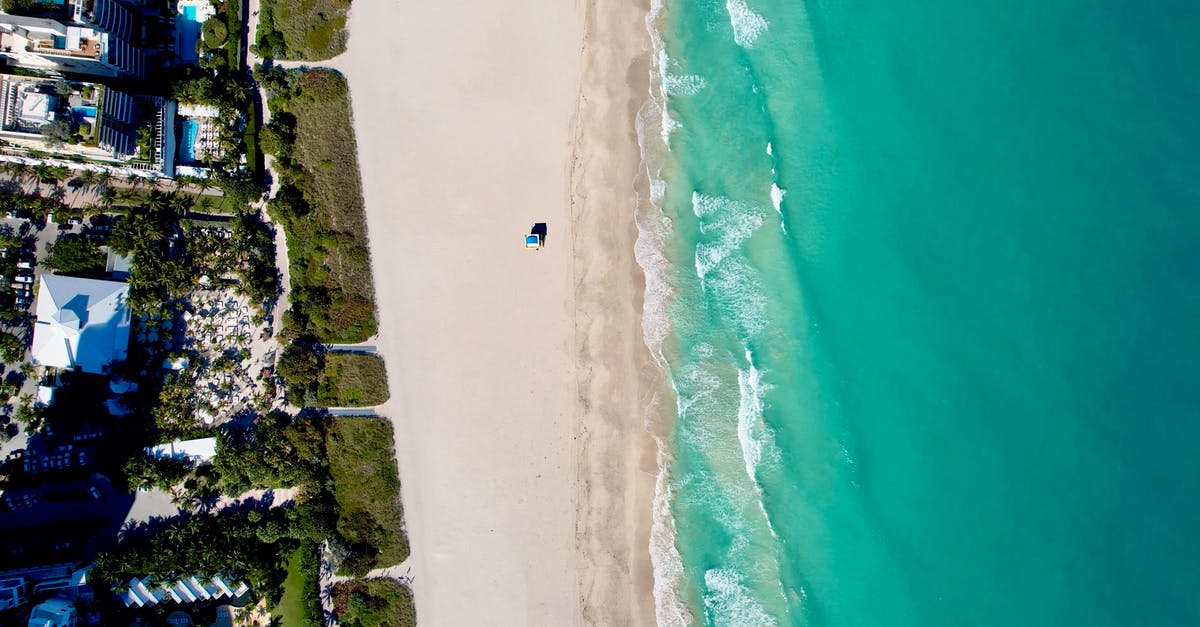 How is score calculated in Hotline Miami 2? - Birds Eye View of a Beach in Miami, Florida