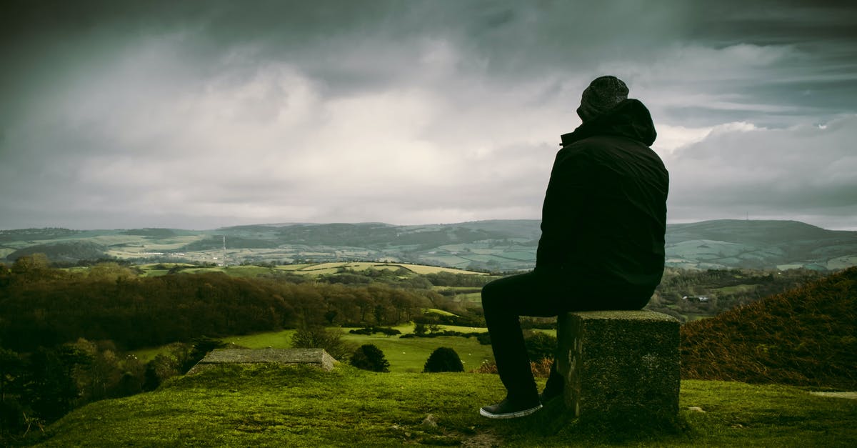 How to block people that aren't your friends? - Man in Black Jacket Sitting on Block