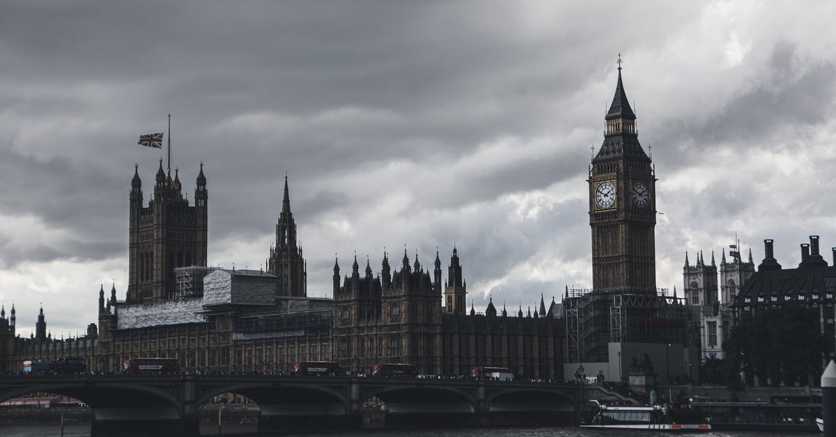 If my vassals have cultural buildings for their culture, do I get the benefits when I levy? - Big Ben Under Gray Cloudy Sky If my vassals have cultural buildings for their culture, do I get the benefits when I levy? - Big Ben Under Gray Cloudy Sky