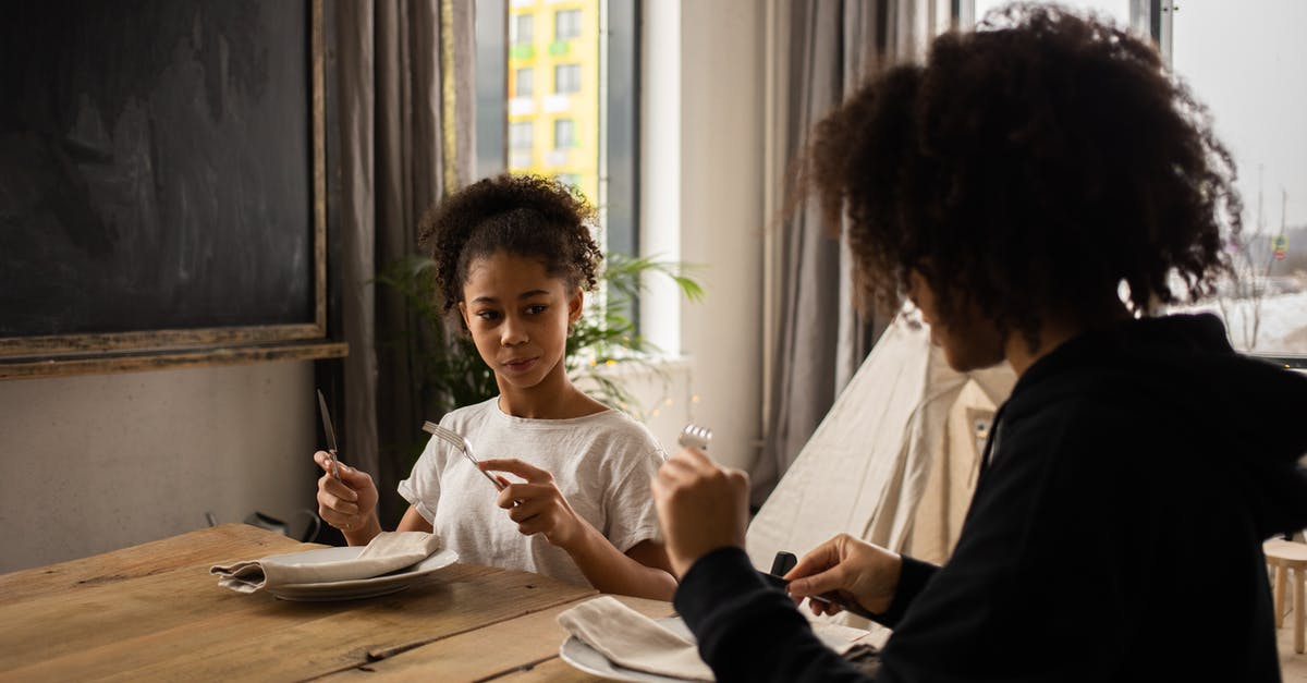 In what manner the killed enemies disappear in Witcher 3? - Pensive African American girl sitting at wooden table with plate and cutlery in hands while learning dining etiquette with anonymous mother