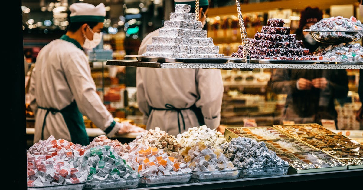 Is there a good counter to wedge + biggs combo? - Traditional oriental sweets placed on candy shop showcase