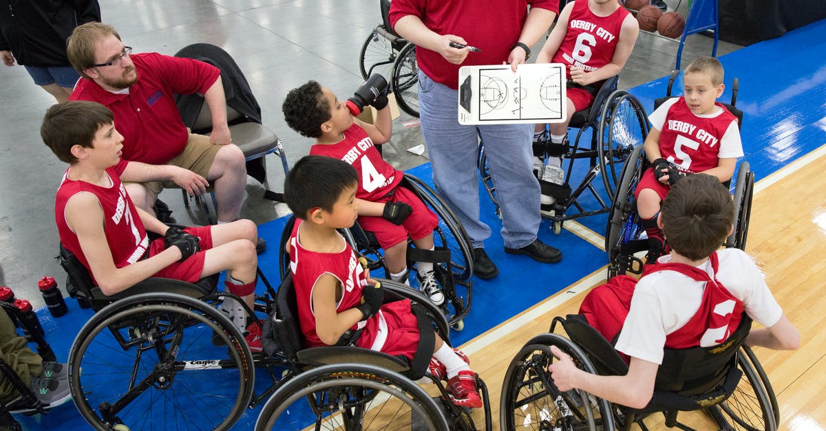 No alert when child turns 6 - not in disabled alerts - Group of Children Sitting on Wheelchair Wearing Basketball Uniforms