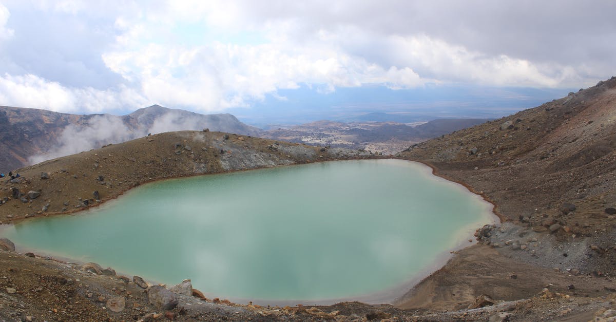 Steam across countries and accounts - Lake in the Middle of Mountains Under White Clouds