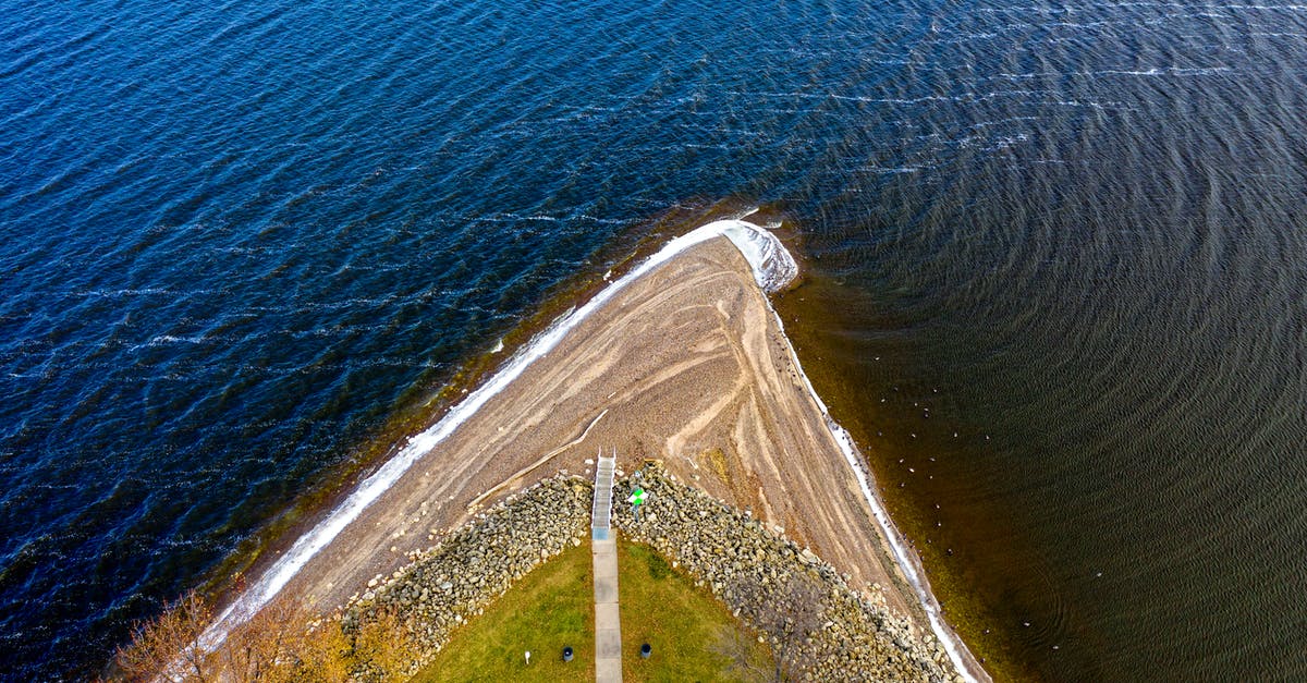 What's the point in scouting low level players? - Aerial Photography of Body of Water