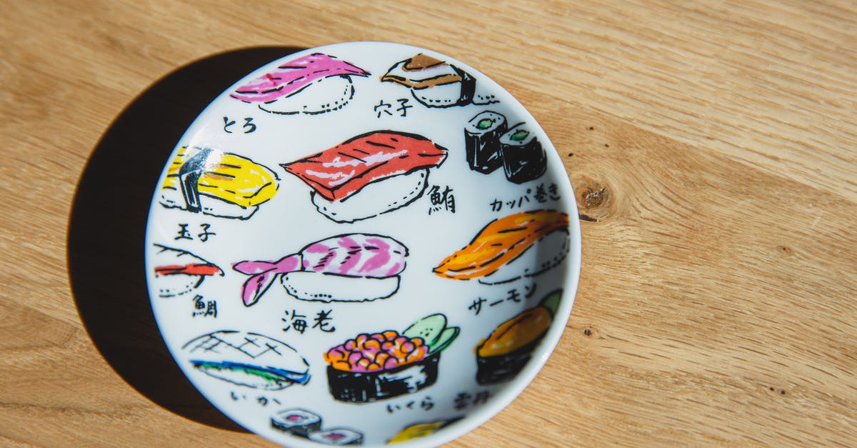 What are the different tiers of gear mods? - Top view of white ceramic plate with colorful drawings of sushi and rolls placed on wooden table