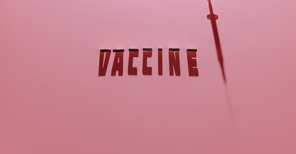 What are the type of view projections in League of Legend, or Dota 2? - A Syringe and Vaccine Lettering Text on Pink Background What are the type of view projections in League of Legend, or Dota 2? - A Syringe and Vaccine Lettering Text on Pink Background