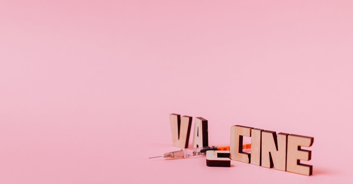What are the type of view projections in League of Legend, or Dota 2? - A Syringe and Vaccine Text on Pink Background What are the type of view projections in League of Legend, or Dota 2? - A Syringe and Vaccine Text on Pink Background