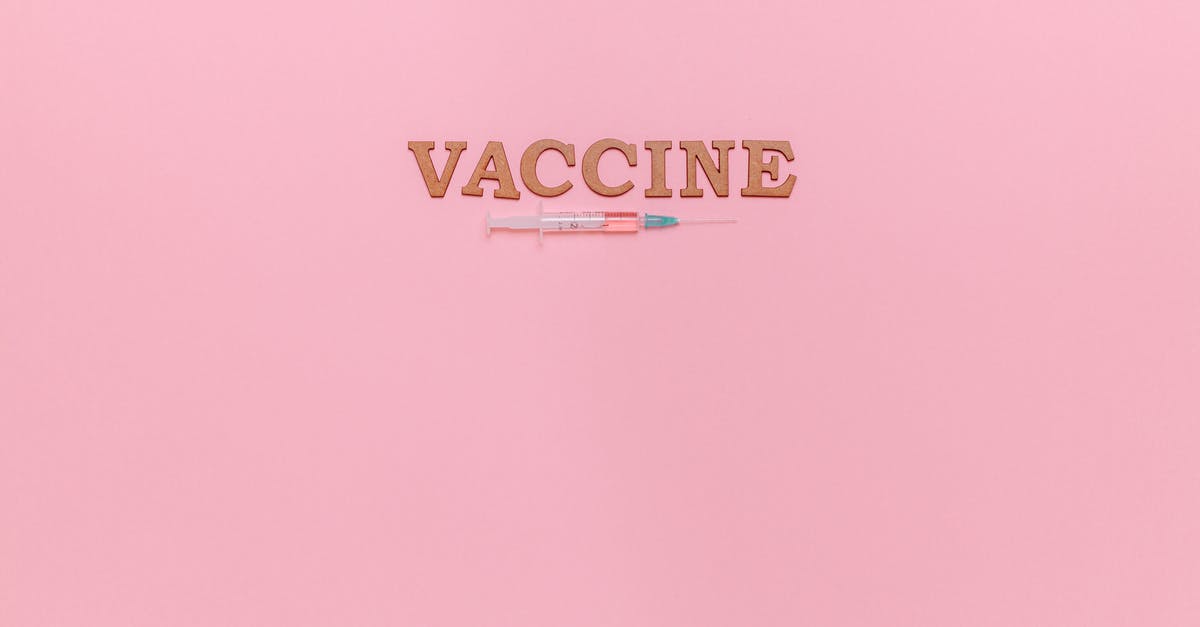 What are the type of view projections in League of Legend, or Dota 2? - A Syringe and Vaccine Text on Pink Background What are the type of view projections in League of Legend, or Dota 2? - A Syringe and Vaccine Text on Pink Background