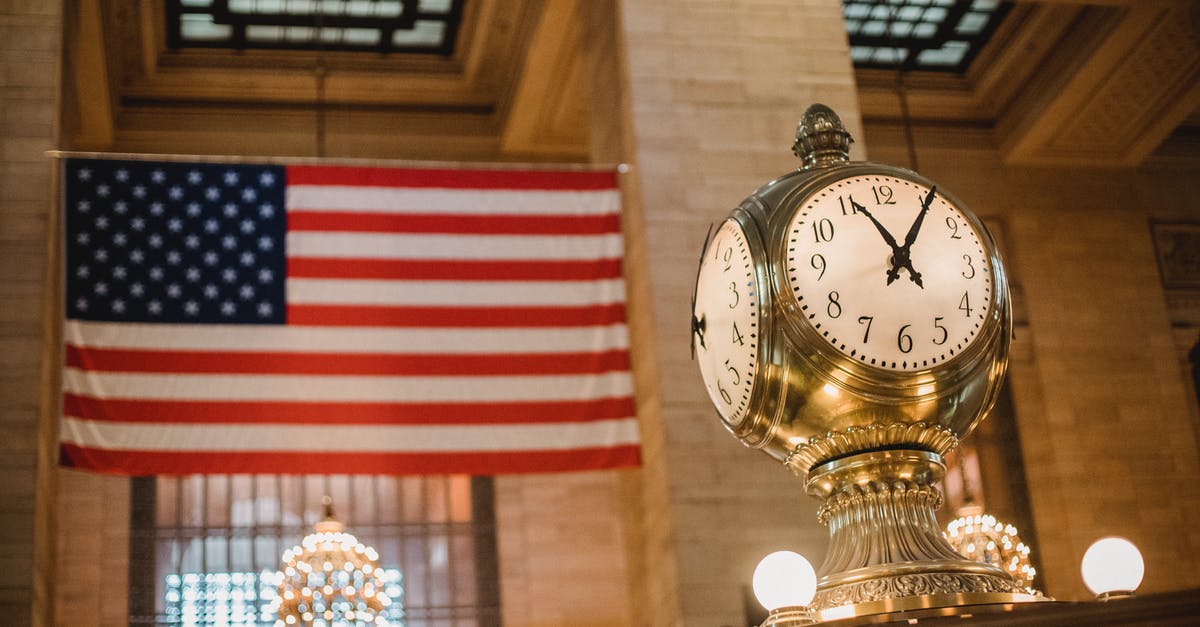 What exact time of the day does the Golden vendor in Cyrodiil appear? - Vintage clock against American flag