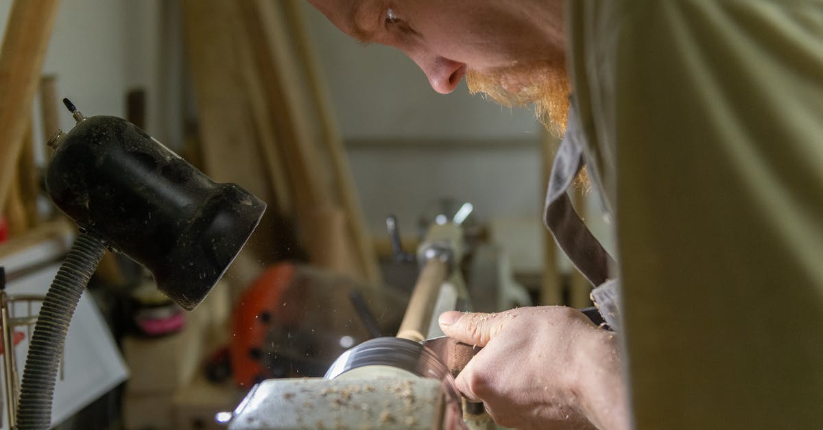 What happened to standard in Hearthstone? - Man Working At Workshop Holding a Metal Tool