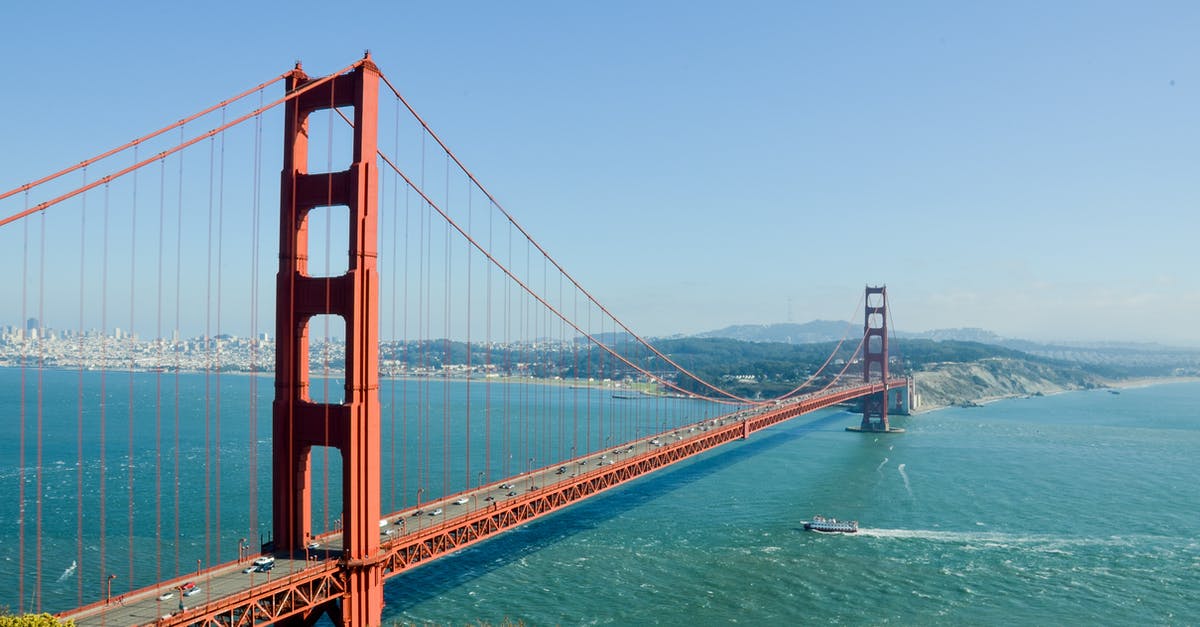 What is uncovered by synchronizing at viewpoints? - Golden Gate Bridge