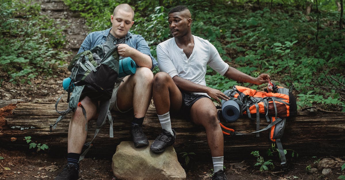 What time do all of the jungle buff camps spawn? - Full body of male adventurers in comfortable shirts and shorts checking backpacks while having break on log next to slope in woodland in daylight