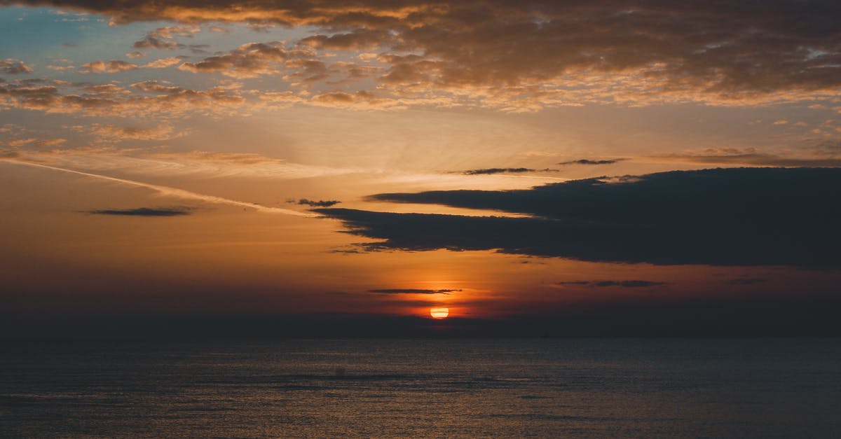 Where is the sun visor? - Body of Water during Sunset