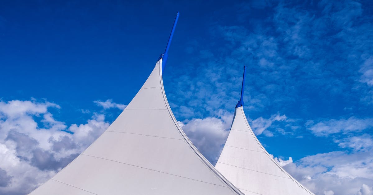 Who do the top scores refer to? - White Concrete Building Under Blue Sky