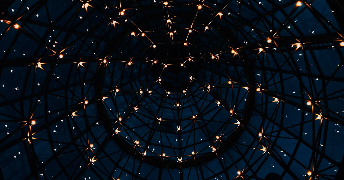 Why is butter considered a "military" good, and what effect does this have? - From below of glass round dome of house with sparkling lights against dark sky Why is butter considered a "military" good, and what effect does this have? - From below of glass round dome of house with sparkling lights against dark sky